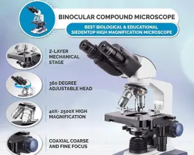 40x-2500x Amscope B120c-r B120c Series Led Lab Binocular Compound Microscope #3