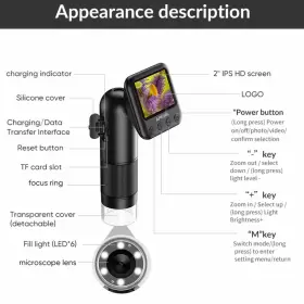 Mcz7293759178787os Apexel Apl-ms008 Handheld Digital Microscope 12x-24x Magnification Portable Z9e6 #3