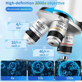 40x-2000x Herwicm Jd-051 Microscope For Kids Compound Mobile Phone Adapter Wi #3