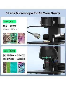 Jl246ps Joyalens 3 Lens Hdmi Digital Biological Microscope For Full-size Coin Error Coins - 32gb