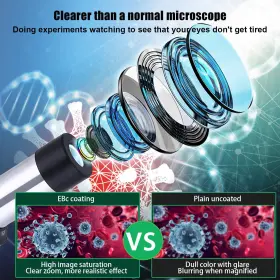 40-2000x Poothoh Zcx8845 Microscope For Adults Kids Magnification Compound With Mi #2