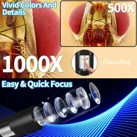 Winwend 739944332402 Microscope For Kids - Portable Handheld Magnifying Glass Girls #3
